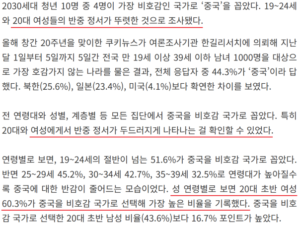 한국인이 가장 싫어하는 나라는?