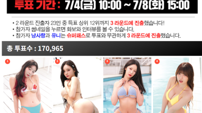 미스맥심 3라운드 진출자들