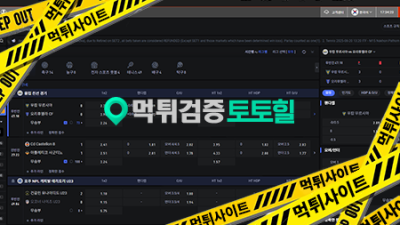 betkor 먹튀요