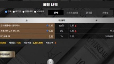 위스키 먹튀신고합니다