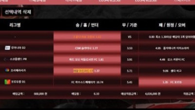 에프원카지노 먹튀사이트