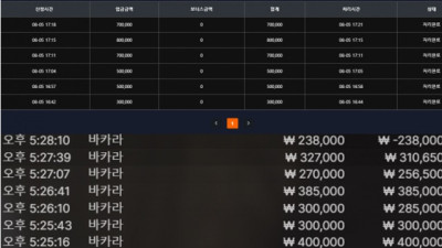 벳네온 먹튀요