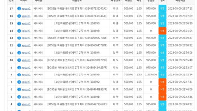 천상카지노 먹튀제보