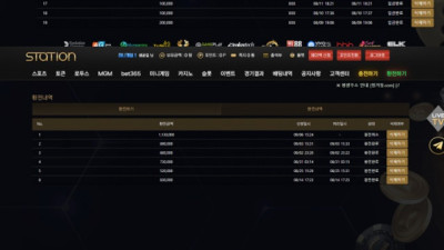 스테이션 먹튀주의 하세요
