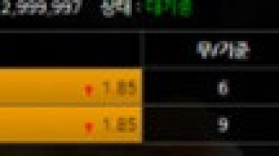 통닭 먹튀제보