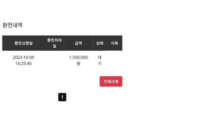 월간카지노 먹튀제보