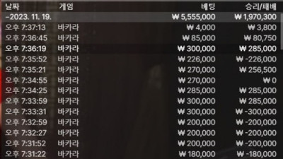 크라운 입먹사이트네요