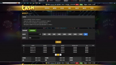 캐시슬롯 먹튀주의