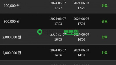 미투벳