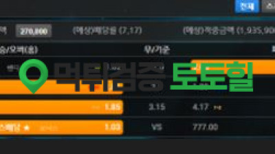 피크