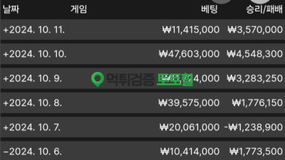 호루스 먹튀사이트