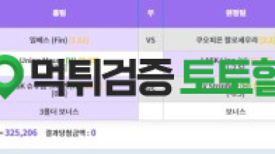 코너