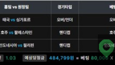 해운대