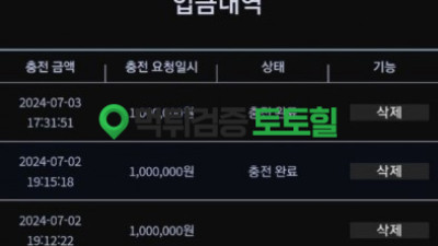 트리플A