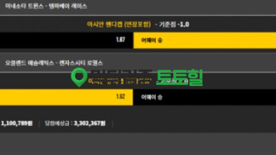 피넛