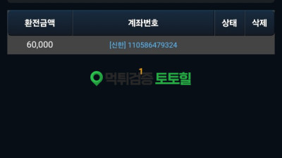 디그린