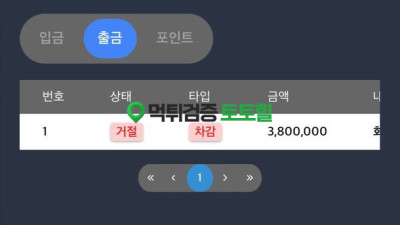 스톤카지노 개씹 먹