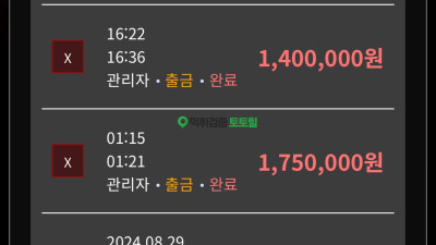 디올