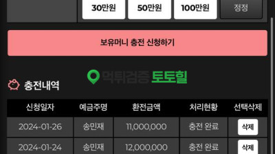 Bet FC Casino