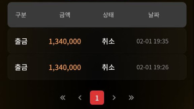 골든뷰 134만 먹