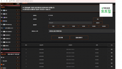 모던