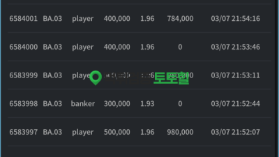 페이블