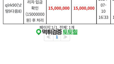불가리