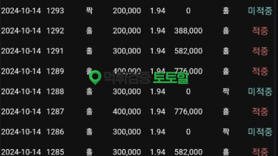 엄브로 개씹먹사
