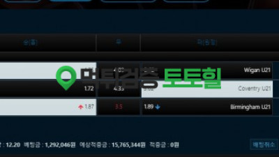 엔코