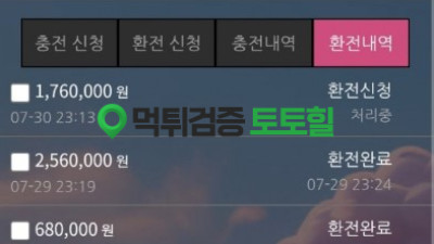 캔디벳