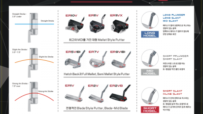 [골프 트렌드] ① 어려웠던 나만의 퍼터 만들기…이젠 해결