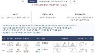 2026 북중미 월드컵 2차 예선 싱가포르전 프로토 승부식 134회차 게임 발매 [토토]