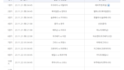 남자축구 월드컵 2차 예선 중국전 경기 포함된 축구승무패 67회차 게임, 20일 발매 마감 [토토]