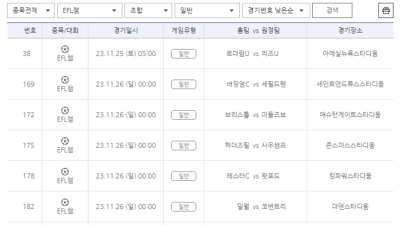 스포츠토토 게임, 잉글랜드 프로축구 2부 리그 EFL 챔피언십 추가 [토토]