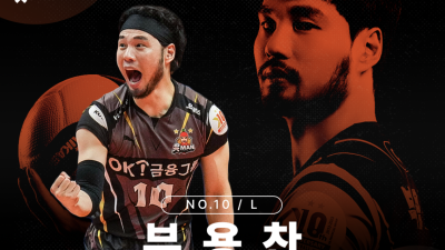 ‘6연승’ 돌풍의 OK금융그룹, 4R ‘푸마MVP’에 리베로 부용찬 선정