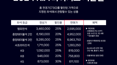 [내야외야] KIA, 2024시즌 시즌권 판매 임박… 주말 시범경기 티켓 판매까지