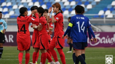 여자 U-20 축구대표팀, 대만 6-0 완파…아시안컵 ‘첫승’