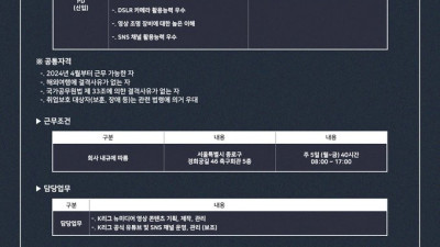 프로축구연맹, 18일까지 콘텐츠제작팀 신입 계약직 공개 채용