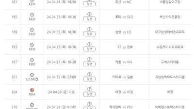 스포츠토토, 1000원으로 즐길 수 있다 [토토]