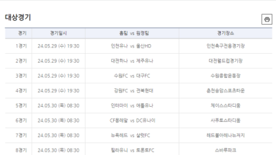 축구토토 승무패 32회차 적중금 다음 회차로 이월 [토토]