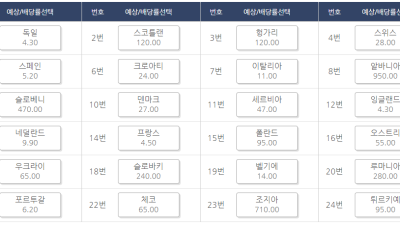 스포츠토토 ‘유로 2024’ 대상 다양한 프로토, 다채로운 이벤트 전개