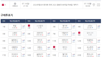 스포츠토토, 유로 2024 기간 프로토 기록식 47회차 X게임도 선보여