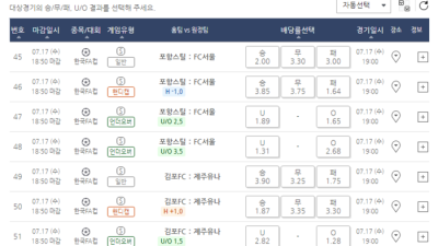 스포츠토토코리아, 2024 하나은행 코리아컵 8강전 대상 프로토 승부식 87회차 발매 [토토]