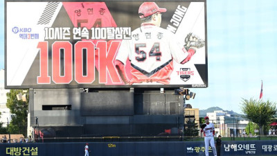 ‘대투수’ 양현종, 통산 탈삼진 부문 1위 등극...당분간 양현종을 넘어설 선수는 나오기 힘들다