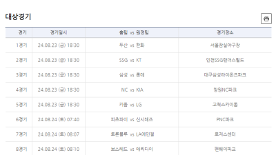 야구서 고액 적중을?…야구 승1패 1등 적중금 3회 연속 이월