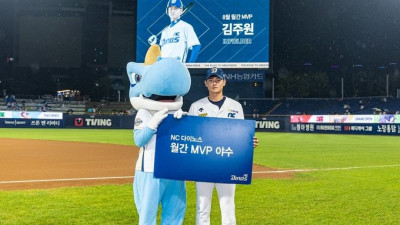 [내야외야] NC, 8월 MVP 신민혁-김주원 ‘선수단&직원 투표’