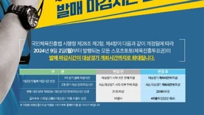 스포츠토토 발매 마감시간, ‘대상경기 개최시간’으로 변경 시행 'OK'