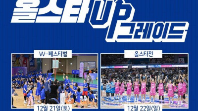 ‘올스타 UP그레이드’… WKBL 올스타전 일정 공개