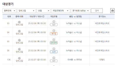 ‘리버풀vs토트넘’… 잉글랜드 리그컵 준결승 2차전 대상 프로토 승부식 16회차 발매 개시