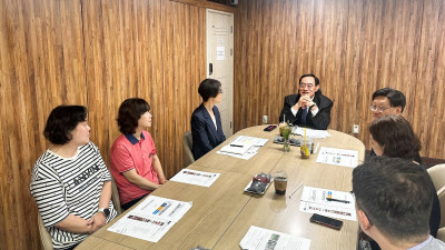 체육공단, 원거리 근무지 내부통제 강화를 위한 현장경영 추진